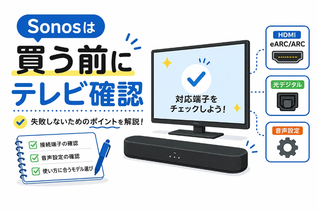 Sonosを買う前にテレビ接続端子や音声設定を確認するイメージ