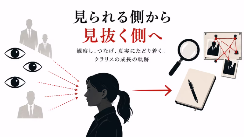 周囲から見られるクラリスが、観察と推理によって真実を見抜く側へ変わる流れを表した画像