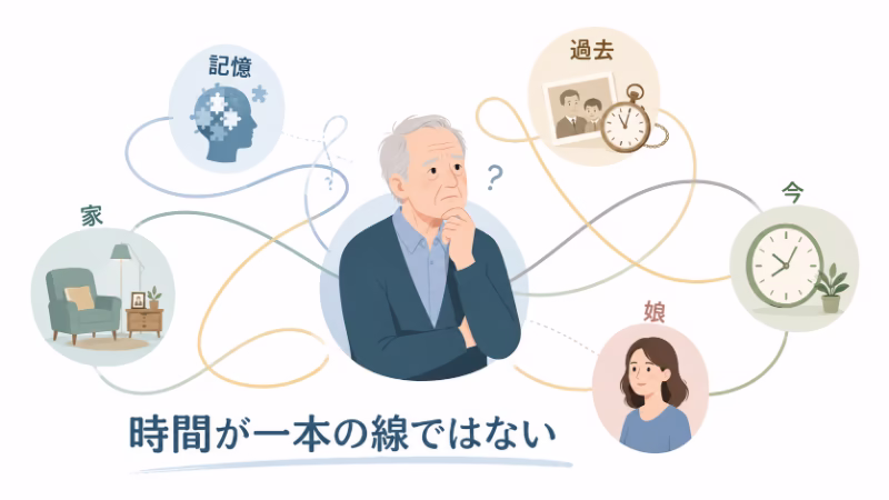 映画『ファーザー』の時系列が分かりにくい理由を、記憶と時間の混線として表した図解風の挿絵