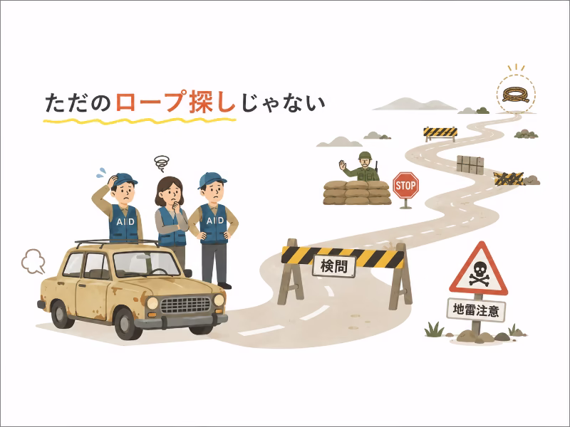 ロープを探す支援員たちと検問や地雷標識を描いた、あらすじ説明用のフラットデザイン挿絵