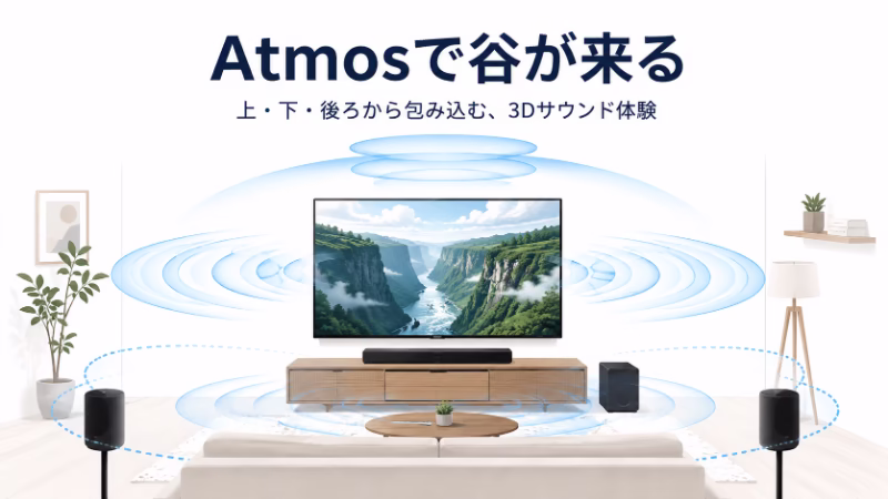 ホームシアター環境で『深い谷の間に』をDolby Atmos視聴している様子を表した挿絵。谷の奥行きと立体音響を表現している。