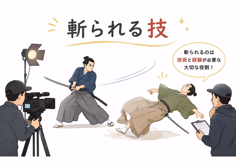 時代劇の撮影現場で斬られ役の技術を表現したフラットデザインの挿絵