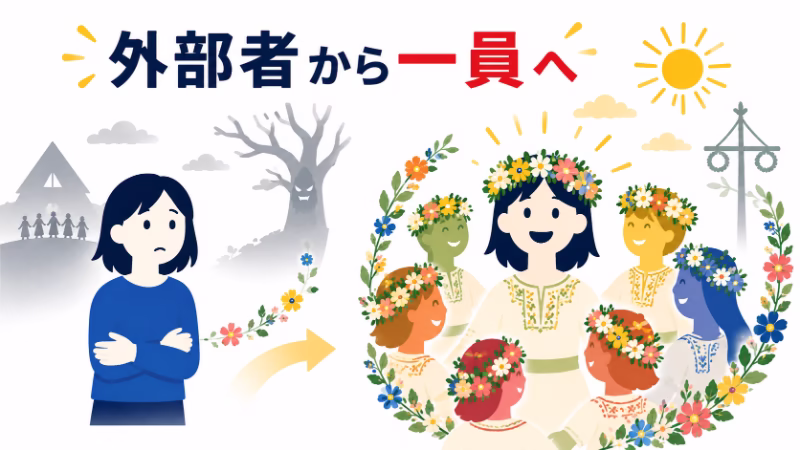 ダニーが外部者からホルガの一員へ移っていく流れを花冠と人の輪で表した挿絵