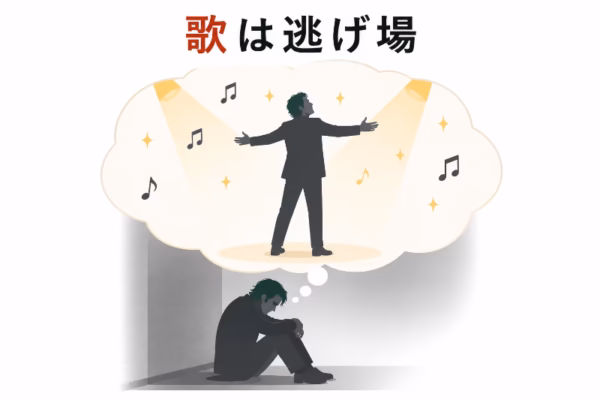 ミュージカルシーンをアーサーの逃避や願望として表現した白背景のフラットデザインの挿絵