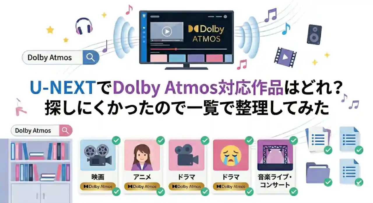 u-nextでドルビーアトモス対応作品を整理しているアイキャッチ