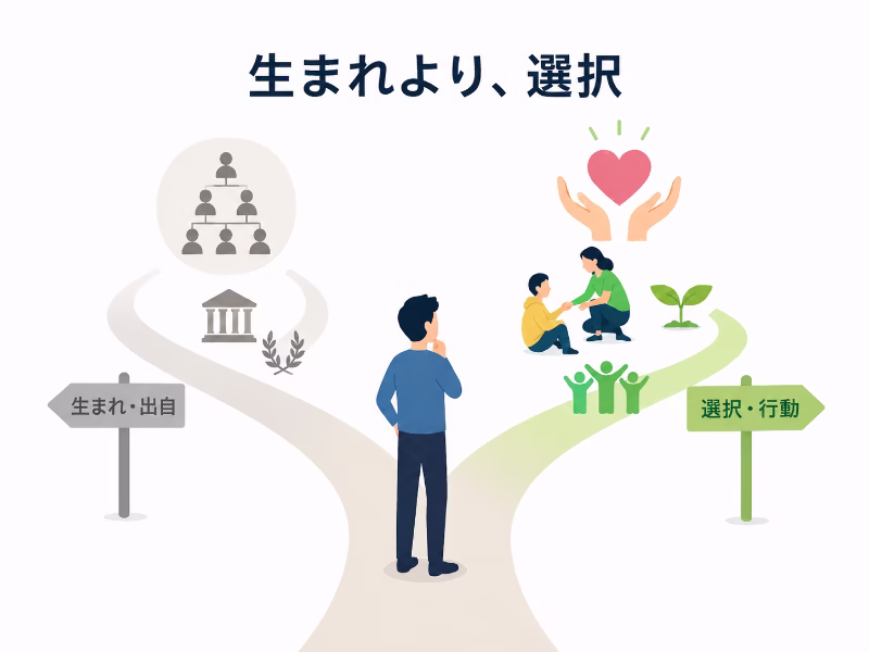 出自や生まれではなく、自分の選択と行動で進む道を決めるテーマを表した挿絵