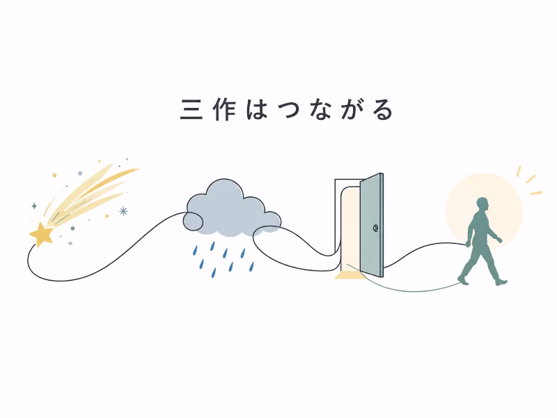 彗星・雨雲・扉のモチーフを一本の線でつなぎ、新海誠三作品のつながりを表した総括イラスト