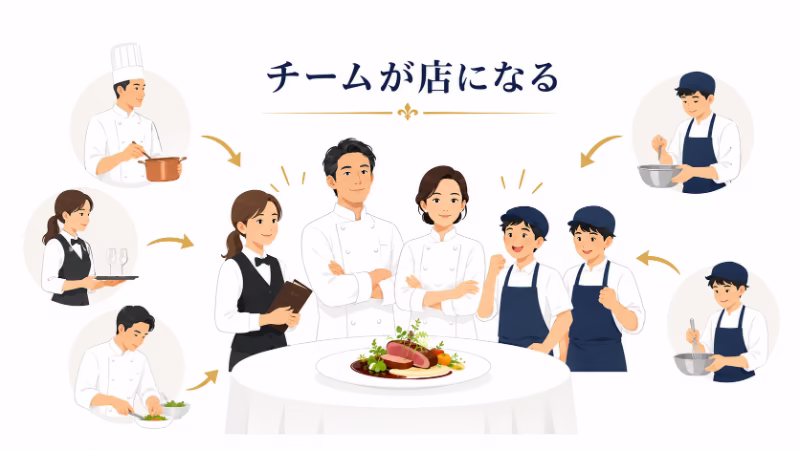 料理人やスタッフが集まり、ひとつのレストランチームになっていく様子を描いたフラットデザイン画像