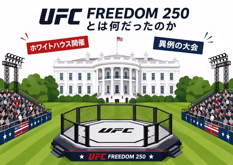 ホワイトハウス南庭に特設オクタゴンが設置されたUFC Freedom 250の会場イメージ図
