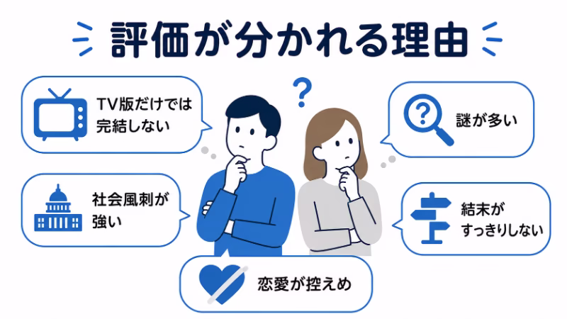 『東のエデン』がつまらないと言われる理由を整理したフラットデザインの挿絵。