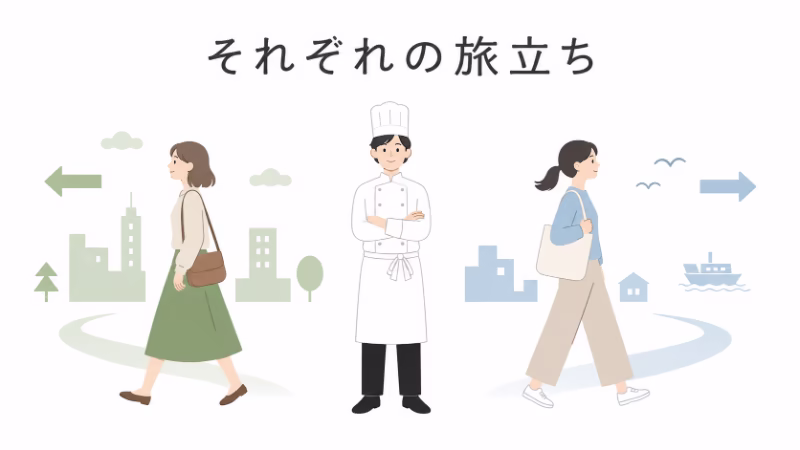 若い料理人と周囲の人物たちがそれぞれ前に進んでいく様子を描いたフラットデザイン画像