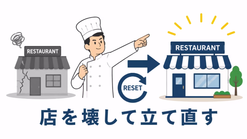 店を一度壊して立て直そうとする大胆な作戦を表した挿絵
