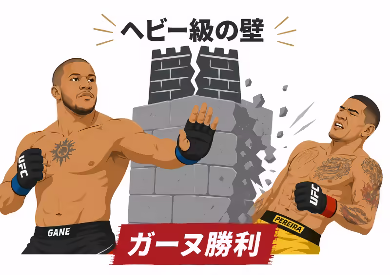 ガーヌがペレイラの3階級制覇への挑戦を止めたことを表現したセミメインの挿絵