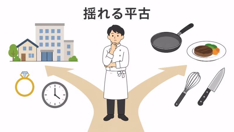 安定した生活と料理への情熱の間で揺れる若い料理人を描いたフラットデザイン画像