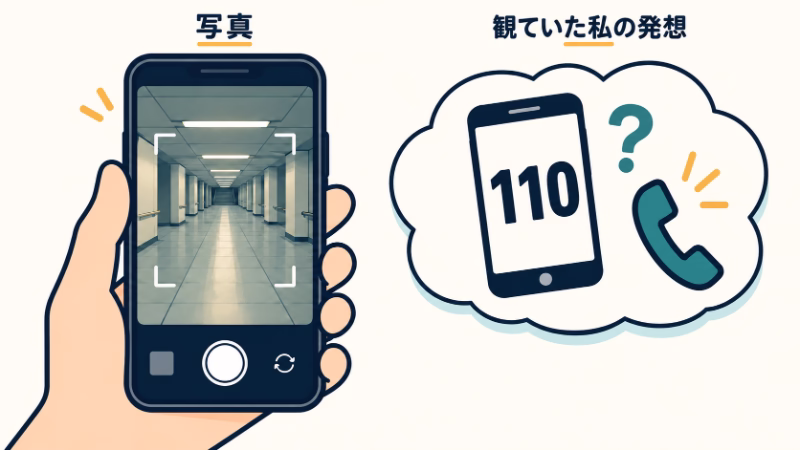 通路を撮影するスマートフォンと、110番への連絡を思い浮かべる発想を対比。「観ていた私の発想」と明示し、実際の通話とは区別している。