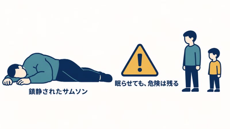 鎮静されたサムソンを大柄な横たわる人物で表し、大人と子どもの間に警告マークを置いた概念図。「眠らせても、危険は残る」の文字で、放置への疑問を示す。