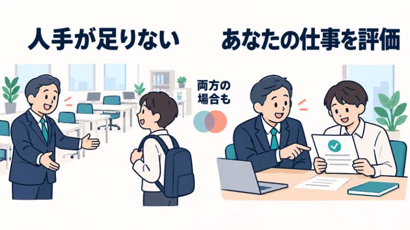 「人手が足りない」と「あなたの仕事を評価」の二つの場面を比較。中央の重なる円と「両方の場合も」の文字で、二つの理由が重なることも示す。