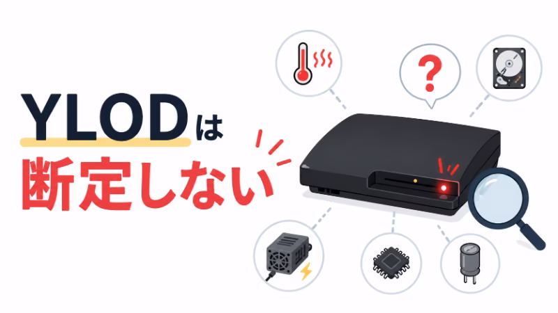 PS3の赤点滅やYLODをすぐ断定せず複数原因を確認することを示した挿絵