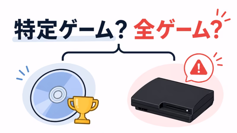 PS3が落ちる原因を特定のゲームだけか全ゲームかで切り分ける診断フローの挿絵