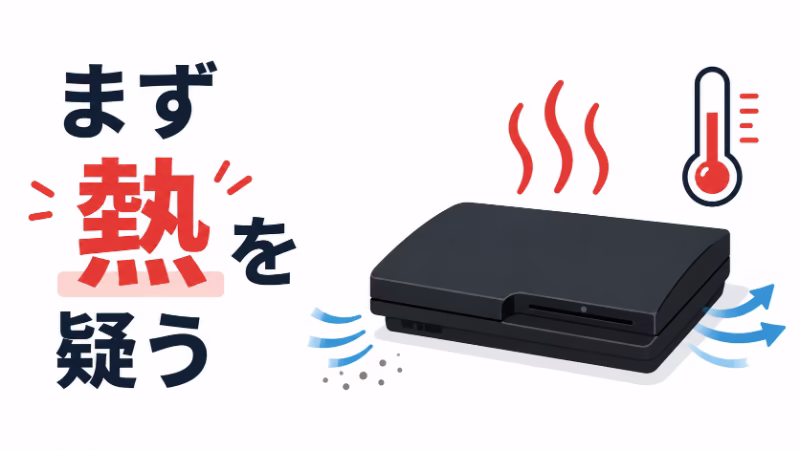 白背景のフラットデザイン。黒い旧型ゲーム機風の本体から熱を表す赤いゆらぎ線が出ている。近くに温度計アイコン、風通しを表す青い風の線、通風孔のホコリを表す小さなグレーの点を配置。ゲーム機のまわりには十分な余白を作り、熱がこもるイメージと冷ます対処が一目でわかる構図。実在するPlayStationロゴや公式マークは入れない。画像内に短い日本語テキスト「まず熱を疑う」を大きく読みやすく入れる。白背景、シンプル、フラットデザイン、16:9。