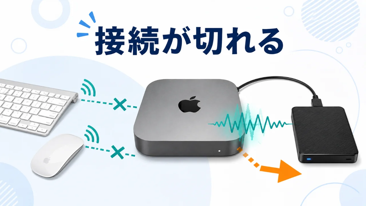 小型パソコンとUSB接続の外付けHDDがマウスとキーボードの無線通信へ干渉する様子のイラスト