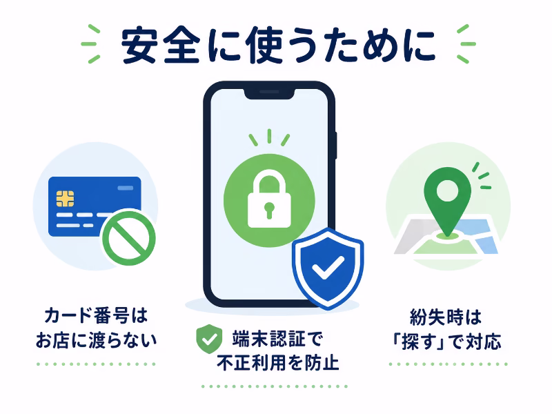 Apple Payのセキュリティと紛失時の対応を示すスマートフォンと盾のイラスト