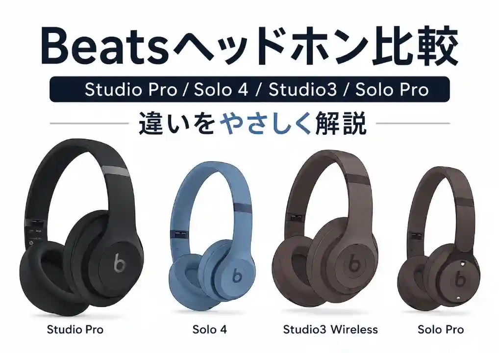 Beatsヘッドホン4機種の違いを比較する記事のアイキャッチ画像