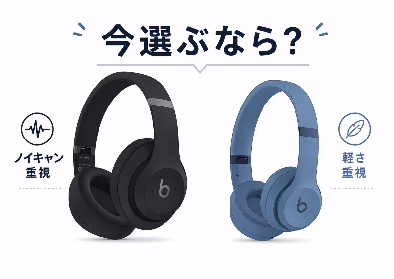 Studio ProとSolo 4のどちらを選ぶべきかを示した比較イラスト