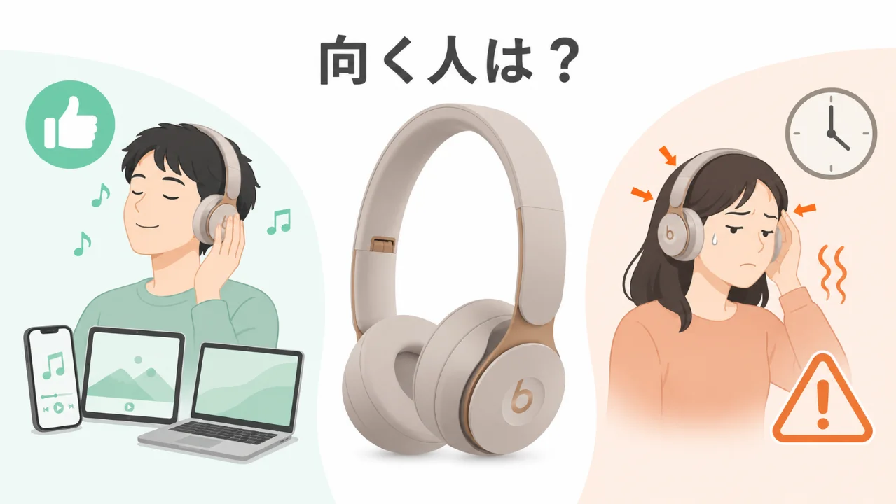 中古購入の判断材料として、ヘッドフォンの長所と注意点を対比して見せる横長構図のイラスト
