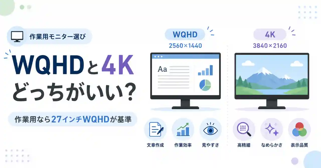 WQHDと4Kの違いを比較し、作業用モニターなら27インチWQHDを基準に考えることを示したアイキャッチ画像