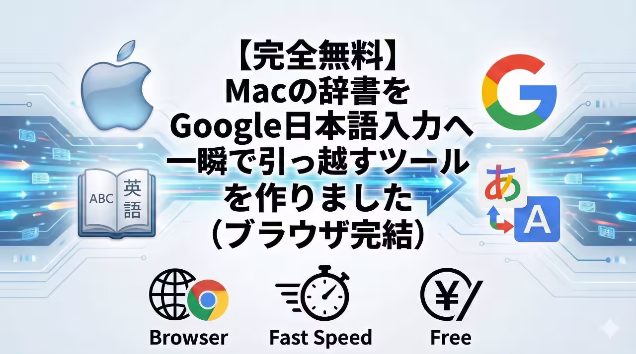 Macの辞書ファイルが変換ツールを通ってGoogle日本語入力へ移動するイメージ図