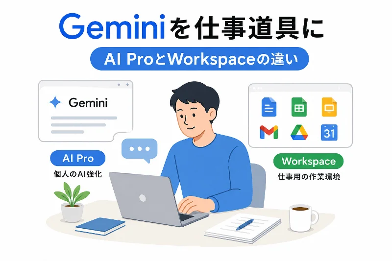 Geminiをブログ運営の仕事道具として使うイメージを、Google AI ProとGoogle Workspaceの違いとともに表したフラットデザインのアイキャッチ画像
