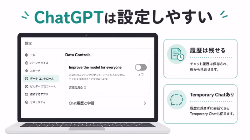 ChatGPTのData Controlsで学習オフ設定をするイメージ画像