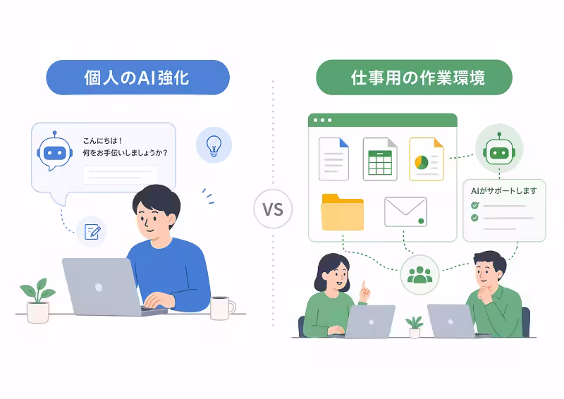 Google AI Proは個人のAI強化、Google Workspaceは仕事用の作業環境という違いを示した比較イラスト