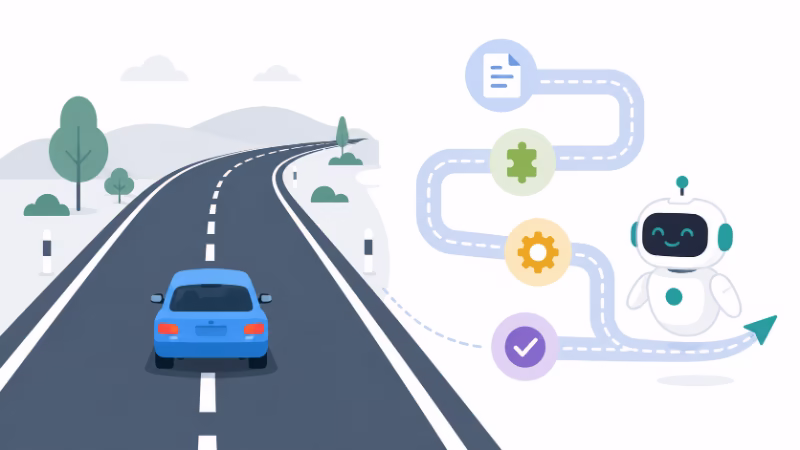 YAMLを道路の白線にたとえ、AIへの指示を整理する役割を示したイラスト