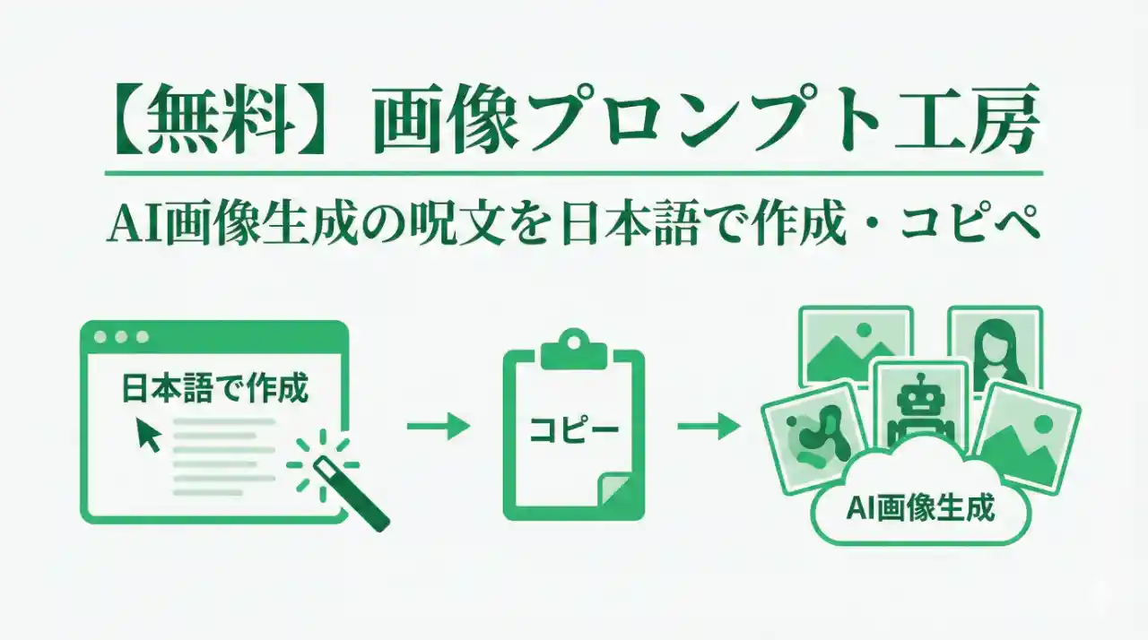 「【無料】画像プロンプト工房｜AI画像生成の呪文を日本語で作成・コピペ」のアイキャッチ画像