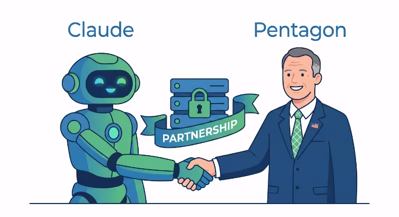 2024年夏、米国国防総省(ペンタゴン)と笑顔で握手を交わすAnthropicのAIロボットのフラットイラスト。