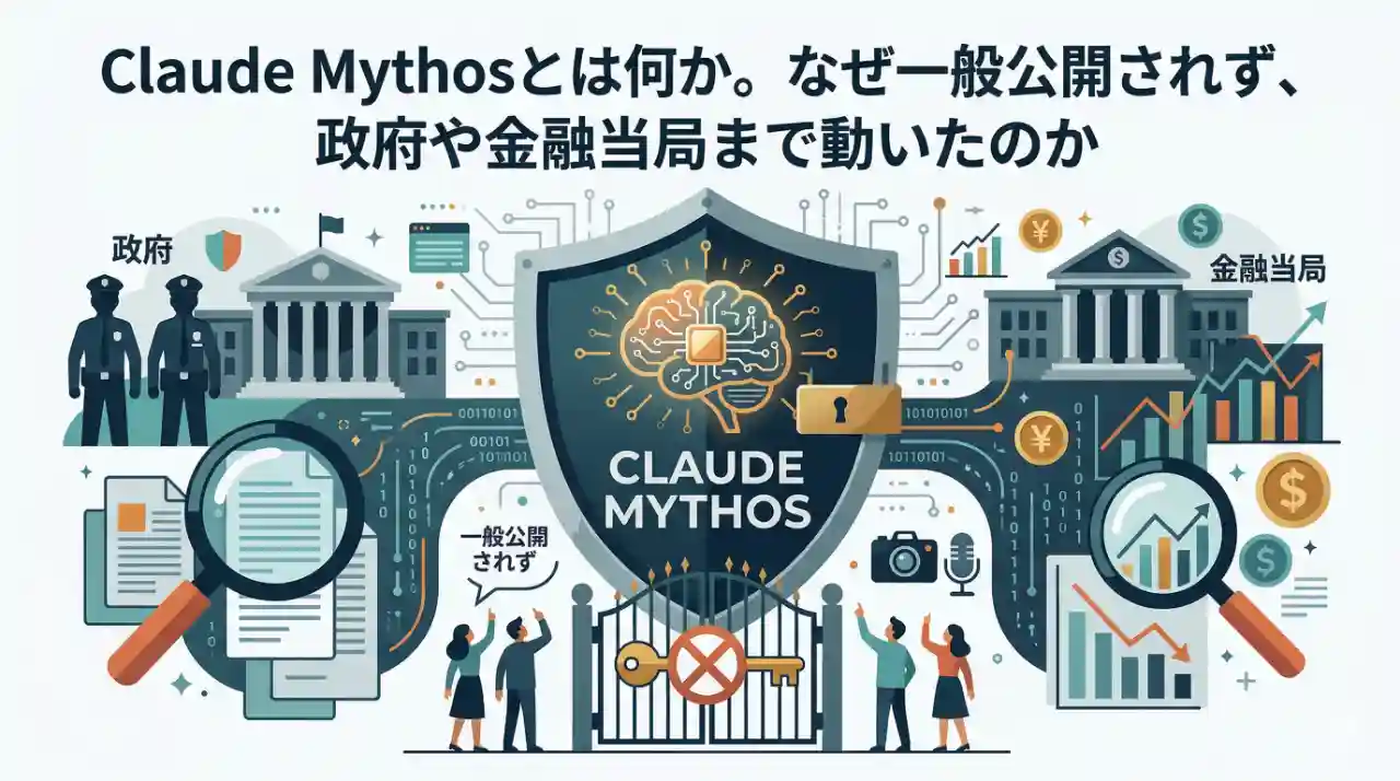 「Claude Mythosとは何か」のアイキャッチ