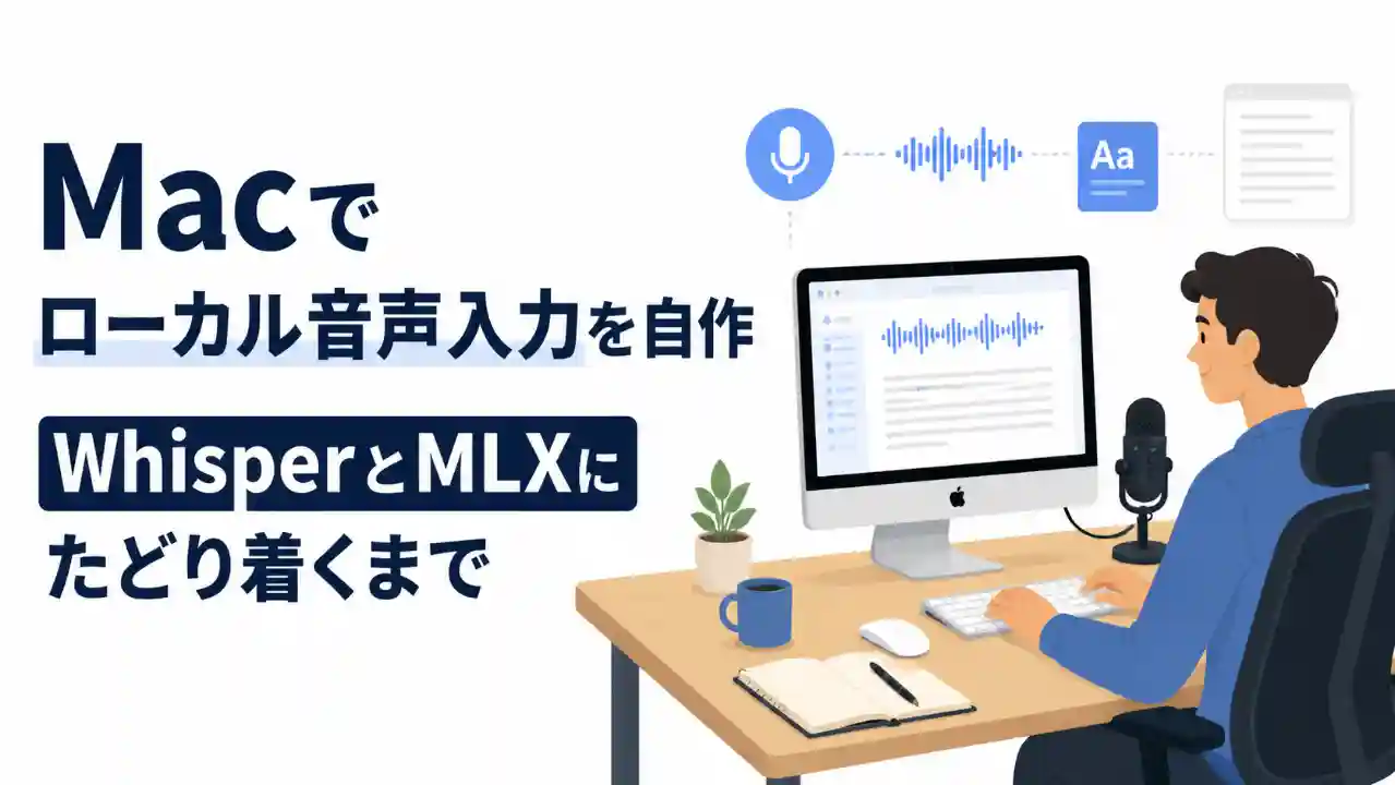 Macでローカル音声入力を自作し、WhisperとMLXにたどり着くまでを表したアイキャッチ画像