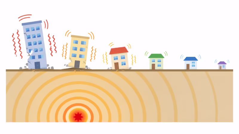 震源からの距離によって震度が変わる様子を示したイラスト