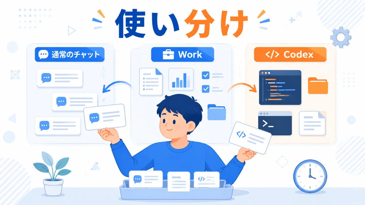 Workの利用と残量の減少がひと目で分かる、利用枠の共有を表した横長バナーのイラスト
