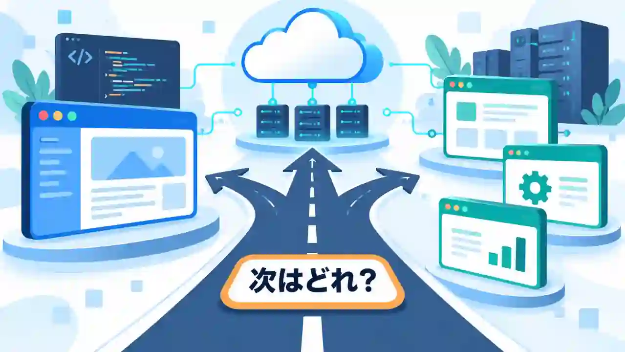Web開発の道が複数に分かれ、その先でクラウド基盤につながっていく様子を表したイラスト
