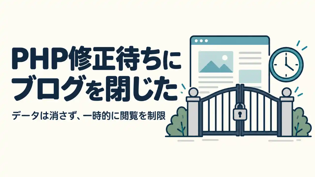 「PHP修正待ちにブログを閉じた」の見出しと、ブログの前に閉じた門と時計。データを消さず、一時的に閲覧を制限した体験を表す。