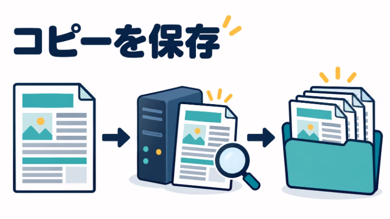 「コピーを保存」の文字の下に元の記事、サーバーと虫眼鏡、複製した書類のフォルダーを並べ、右向きの矢印でつないだイラスト