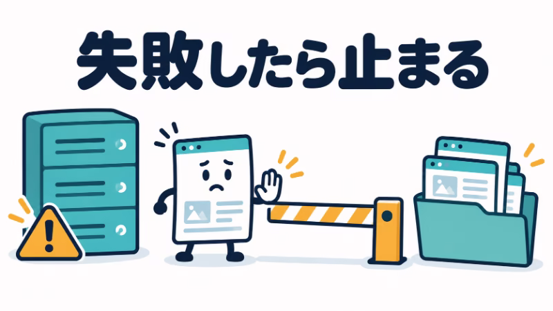 「失敗したら止まる」の文字の下で書類のキャラクターが遮断棒の前で手を上げ、反対側に保存済みの書類を置いたイラスト
